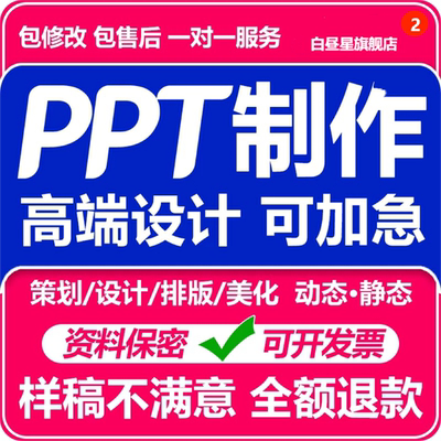 ppt制作代做定制美化修改帮做汇报课件设计排版代作年终总结述职