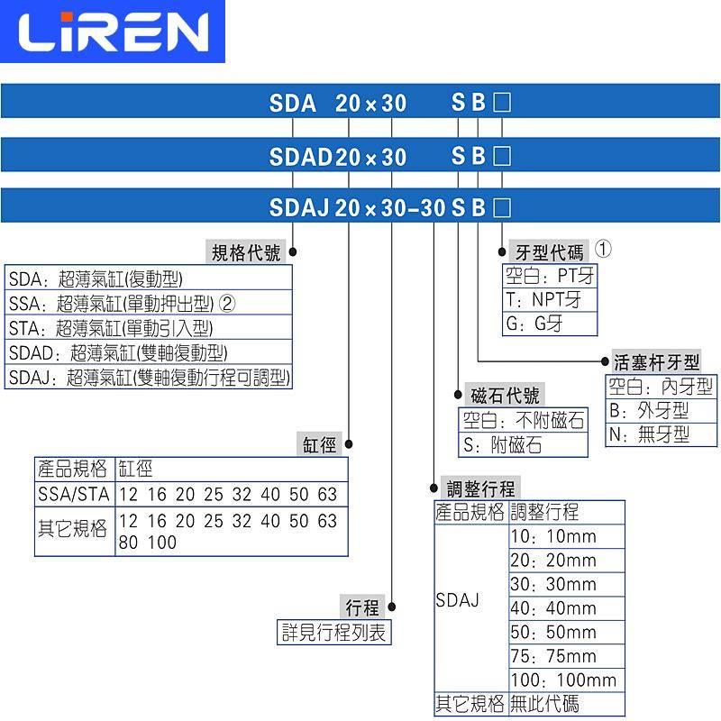 SDA气缸32 40 50 63 80 100X110X150X200X300SB加长行程超薄型气