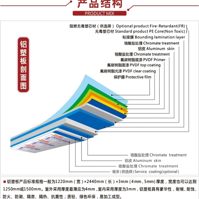 极速新品爆防火可定h制悬吊式天花板复合板材门头招牌铝塑板多色