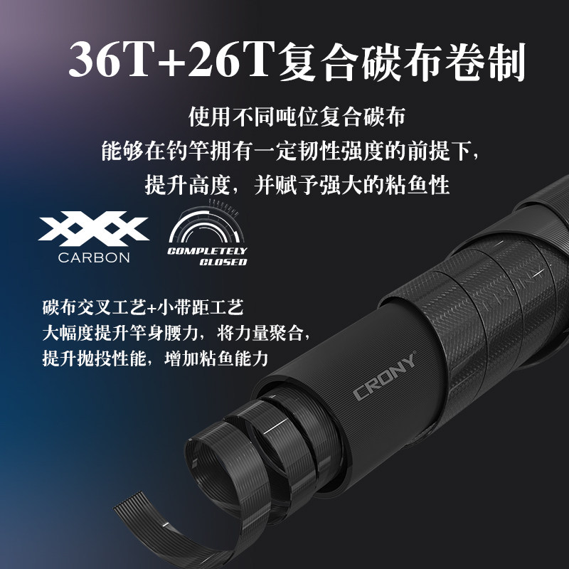 极速科尼长弓二代远投竿泛用翘嘴海鲈MF中快调碳素枪直柄路亚竿正