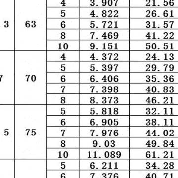 极速新款角钢角铁镀锌不锈钢直角50角铁角钢加厚货架材料钢材角铁