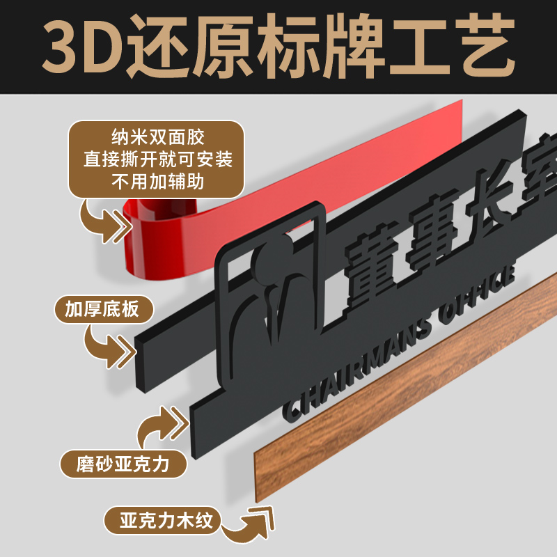 办公室门牌定制总经理财务室会议室仓库经理室公司部门标识牌门牌