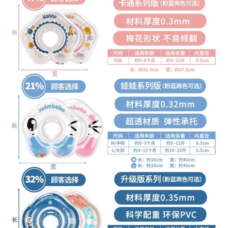 0一6月婴儿游泳圈泡澡泳圈神器儿童腋下装备0岁新生用品宝宝脖圈,玩具/童车/益智/积木/模型,婴儿/儿童游泳圈,淘宝优惠券,粉丝福利购,淘宝优惠卷