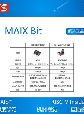 MAIX Bit  AI人工智能K210开发板 M12镜头  深度学习