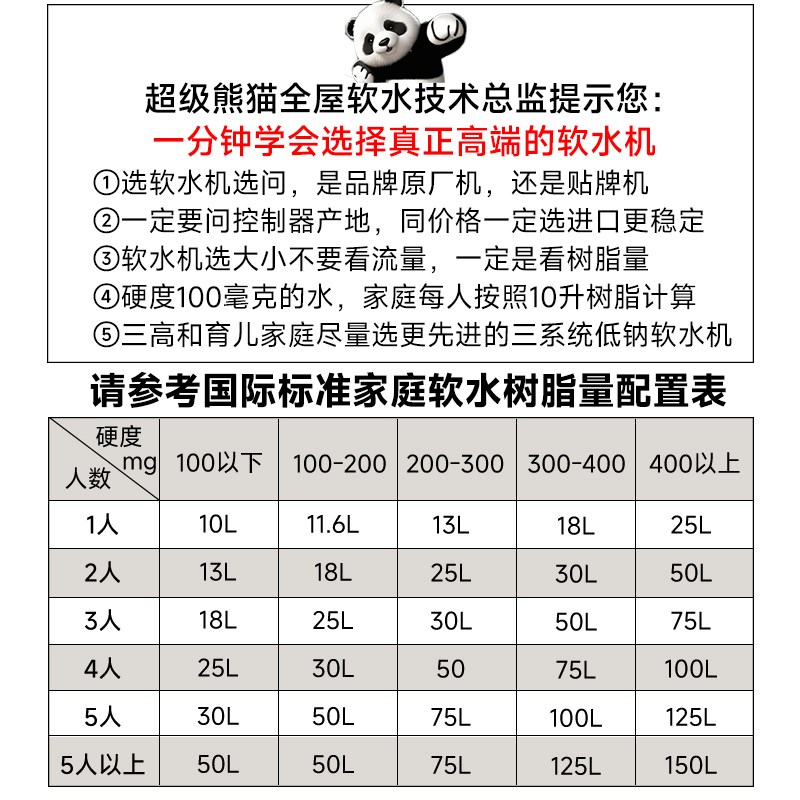 超级熊猫DIY低钠中央软水机v家用全屋别墅11.6L树脂定制中央净水