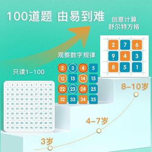 百数板蒙氏教具儿童磁力1到100数字板百数表图早教启蒙益智力玩具