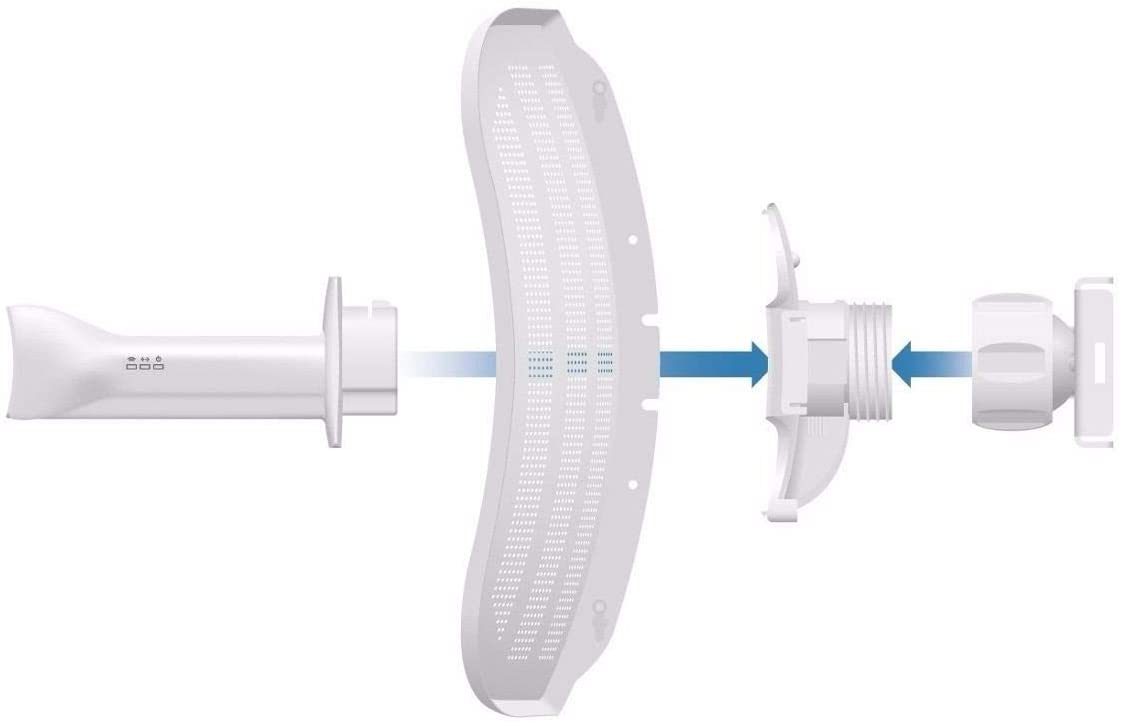 速发Ubiquiti Networks Litebeam M5 Wireless Bridge 10Mb/100Mb