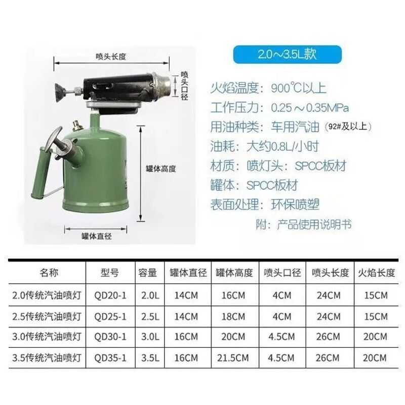 速发汽油喷灯头配件柴油烧毛煤油喷灯头喷灯喷火枪喷火器便携式喷