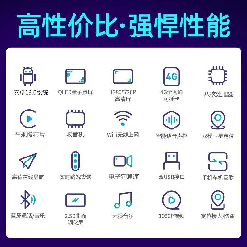 速发适用于新轩逸经典轩逸大屏导航汽车中控显示屏影像