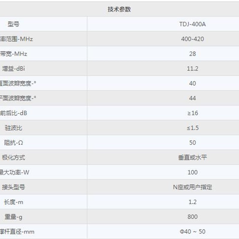 新品400MHZ-410-420MHZ八木定向天线8单元12DB高增益TDJ-400Y8