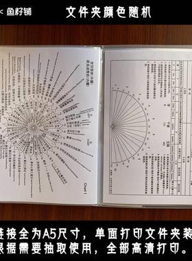 鱼籽铺A5文件夹装订初学灵摆调频图表高清打印资料册便携