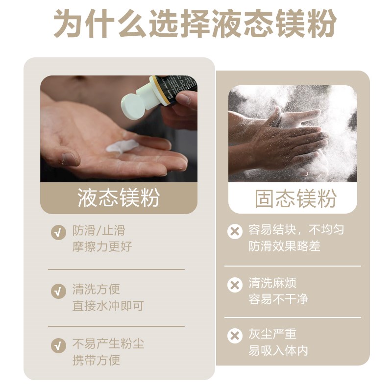 速发镁粉镁防滑粉液态引体向上单杠专用健身运动美粉体育攀岩篮球