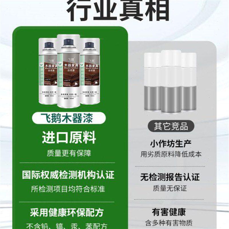 速发家具修补自喷漆黑胡桃棕色红木实木地板木门修复油漆木器透明