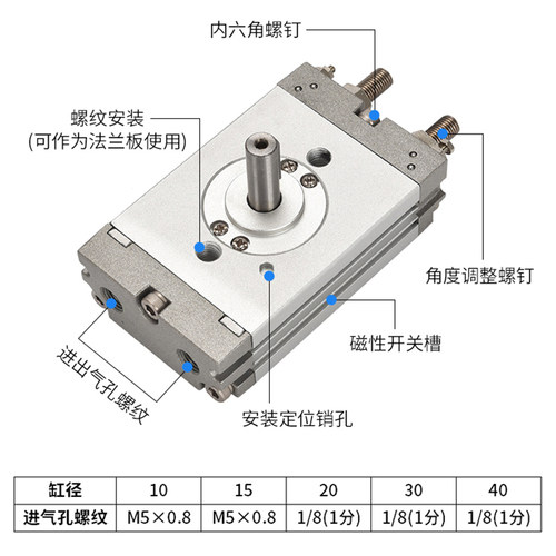 速发C薄型摆动旋转气缸 CRQ2BW/CQ2B0/15/20/0/40-0-18