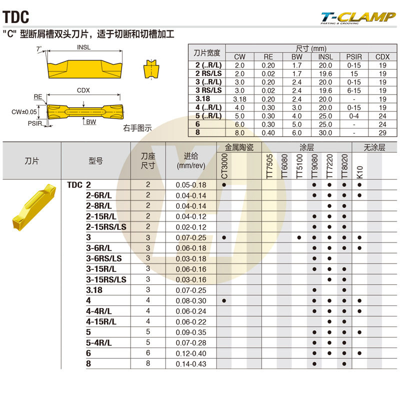 特固克数控槽刀片TDC3TT9080TT8020TT7220CT3000K10TT5100