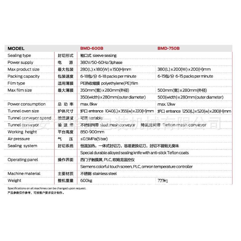 厂家直碳全钢自动袖热销收缩包装机-BMD口-BMD-600B600B,清洗/食品/商业设备,食品搅拌机,淘宝优惠券,粉丝福利购,淘宝优惠卷