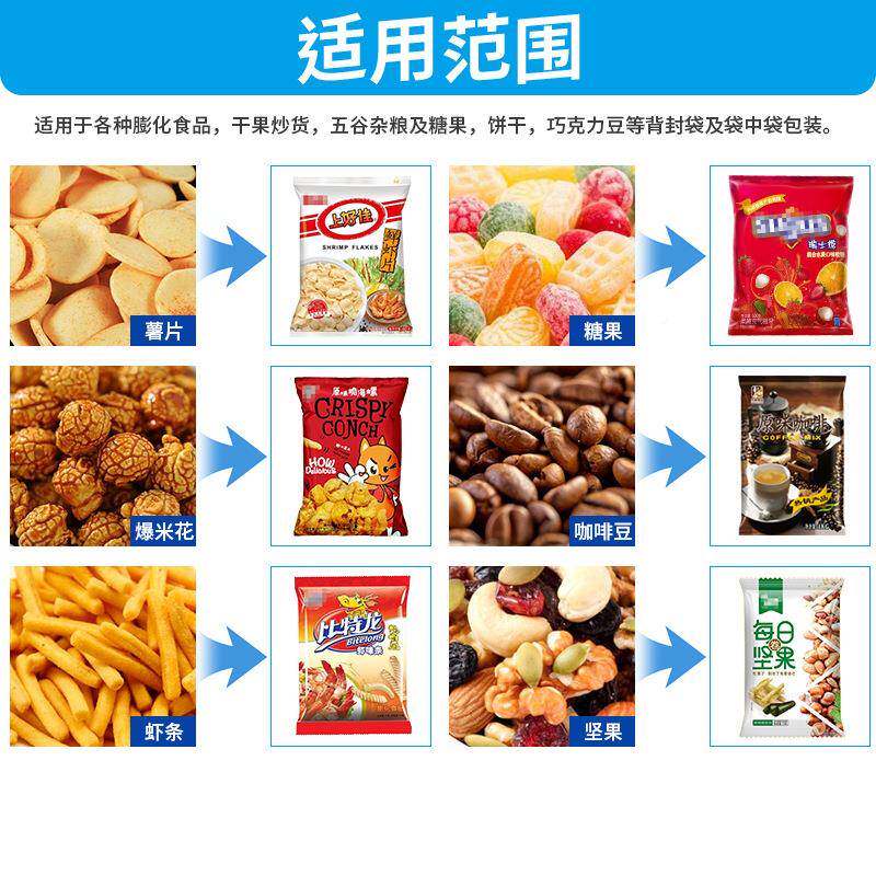 工厂定制翻领颗粒自动称包装机坚果花生分机食装品立OMW-FL42式包