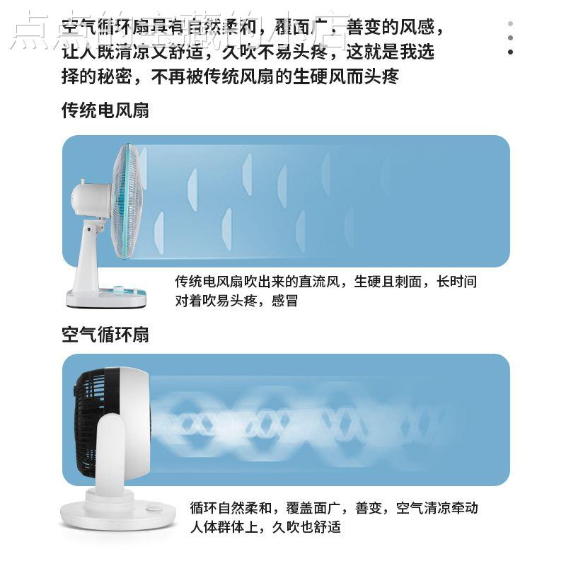 新品空气循环冷风扇家用静音电涡流增压降温强力小型宿舍对流桌面
