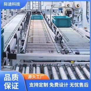 电商物流仓库分拣系统WMS WCS仓储分拣设备自动流水线全自动