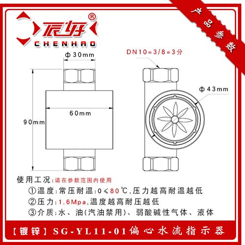 碳钢镀锌叶轮视镜SG-YL11-01内螺纹偏心水流指示器玻璃窥视窗DN15