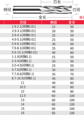 55度进口钨钢合金铰刀机用螺旋数控刃具H5H6H7H8H9F5F6F7F8F9精度