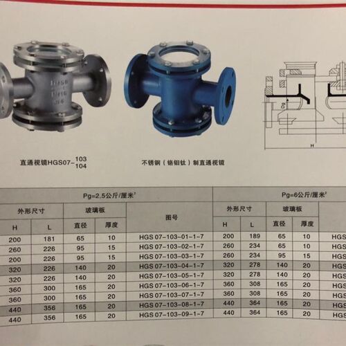 304 316L不锈钢法兰直通视镜四通型视镜双面玻璃观察口水流指示器