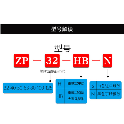 SMC机械手真空吸盘ZP-HB款硅橡胶工业气动32HB/40/50/63/80/125