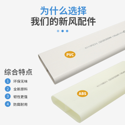 速发新品132x30扁管地送s风扁平管送风管道新风通风管弯头高强度