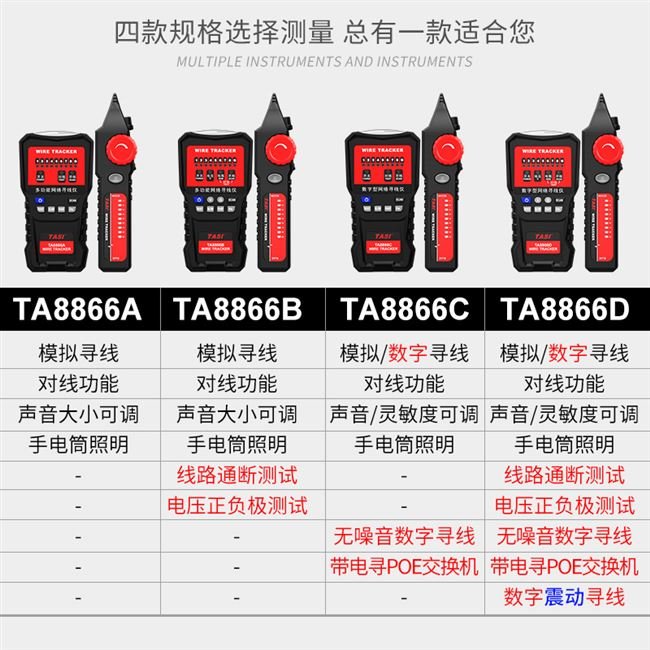 极速寻线仪查线器多功能网络测试仪电工网线抗干N扰高精度ta8866