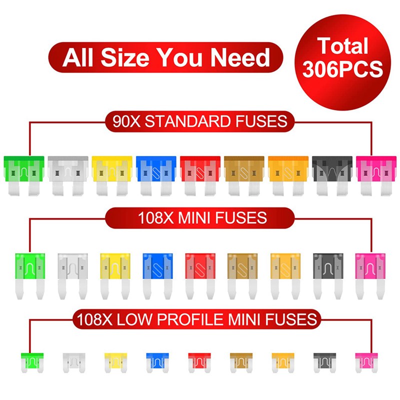 速发06 中号+小号+迷你号保险片铝插片混搭+试电笔车用保险丝盒装