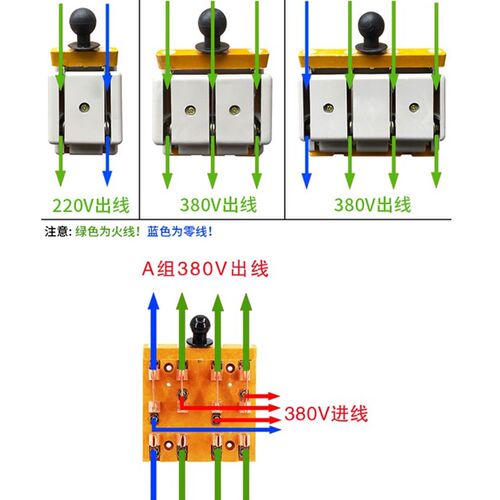 极速闸刀开关HDHS11F-100A/200A/400A双头三相380V单投电源双投向