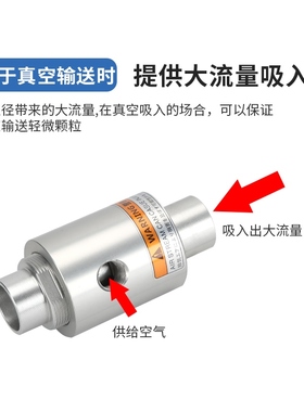 真空输送器空气放大气动吸料头上料机送料器配件发生力ZH10-X185