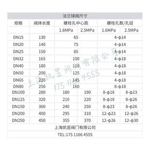 P電動法蘭不銹鋼鑄鋼高溫蒸汽調節流量 開 16C 極速電動球閥Q941F