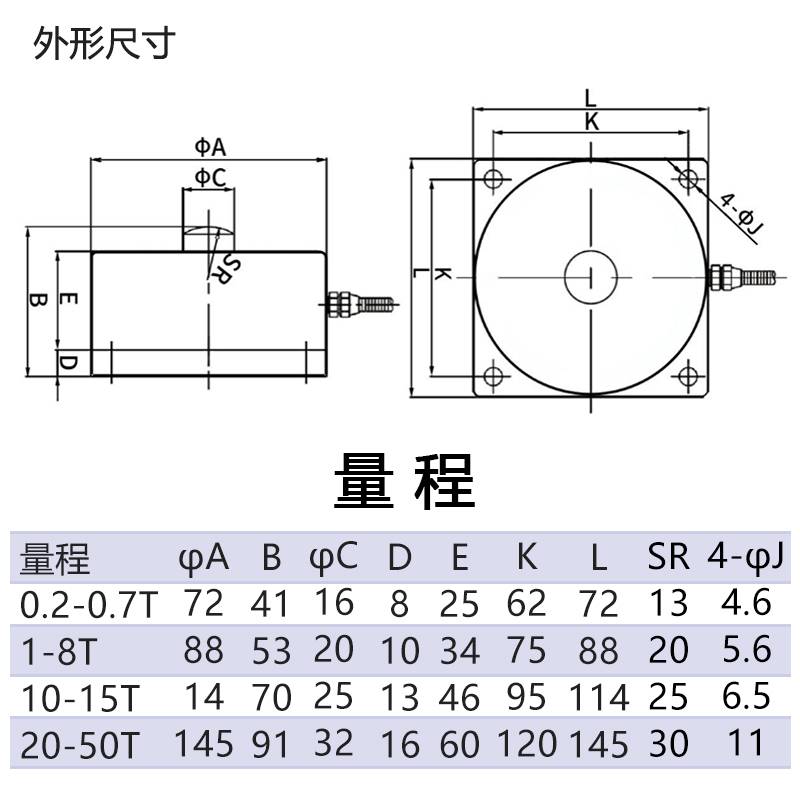 大洋轮辐式压式荷重感测器 称重感测器测力压力感测器大量程5 10T