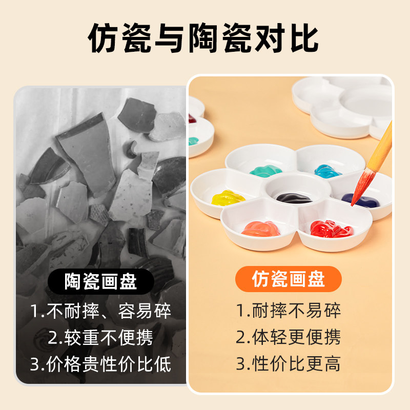 极速庆学堂仿陶瓷国画水彩画油画调色盘美术生专用梅花盘儿童绘画