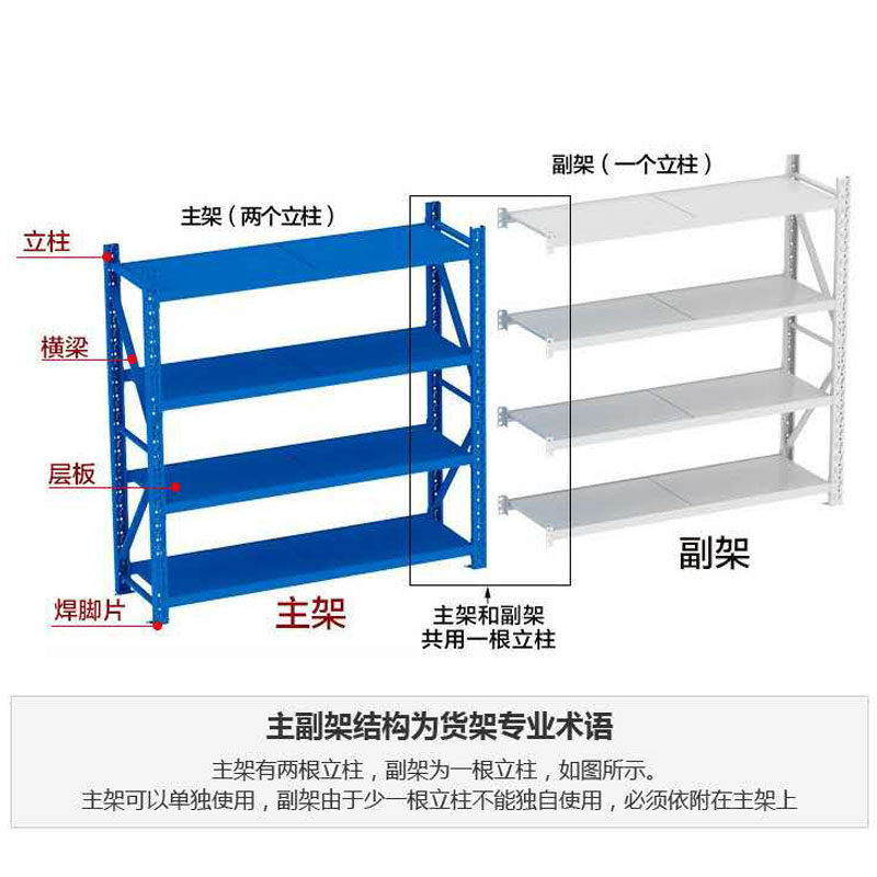 速发仓储部队架子铁架库房储藏间家用置物架层架快递货架多层厂家