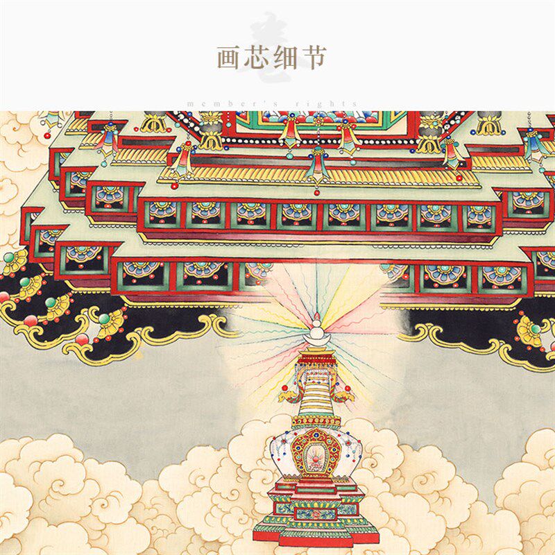 好货释迦牟尼佛画像 如来佛祖佛像画 复古佛堂装饰画绢布卷轴挂画