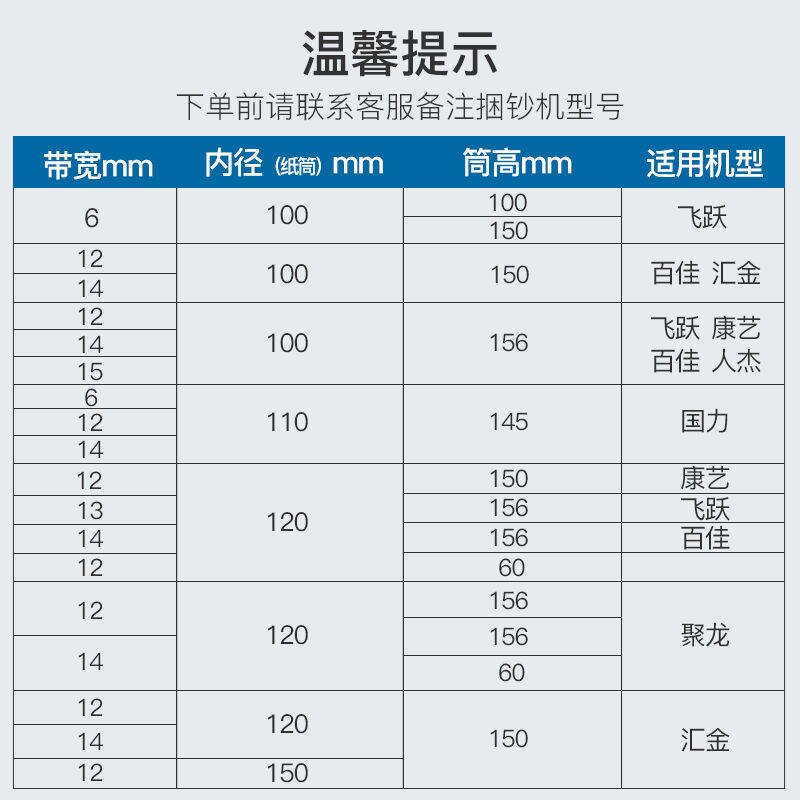 极速厂家(weirong)塑料捆钞带捆钞机用带子捆钞带腰条扎把带绳