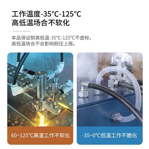 好货PA12尼龙管黑白色耐酸碱高压高温气管16MM油管PA6/8/10/12*1.