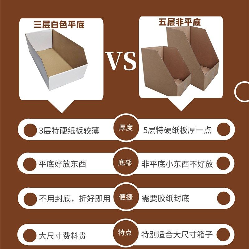 好货货架纸箱仓库电商专用纸箱零件物料库位彩盒收纳分类汽车配件