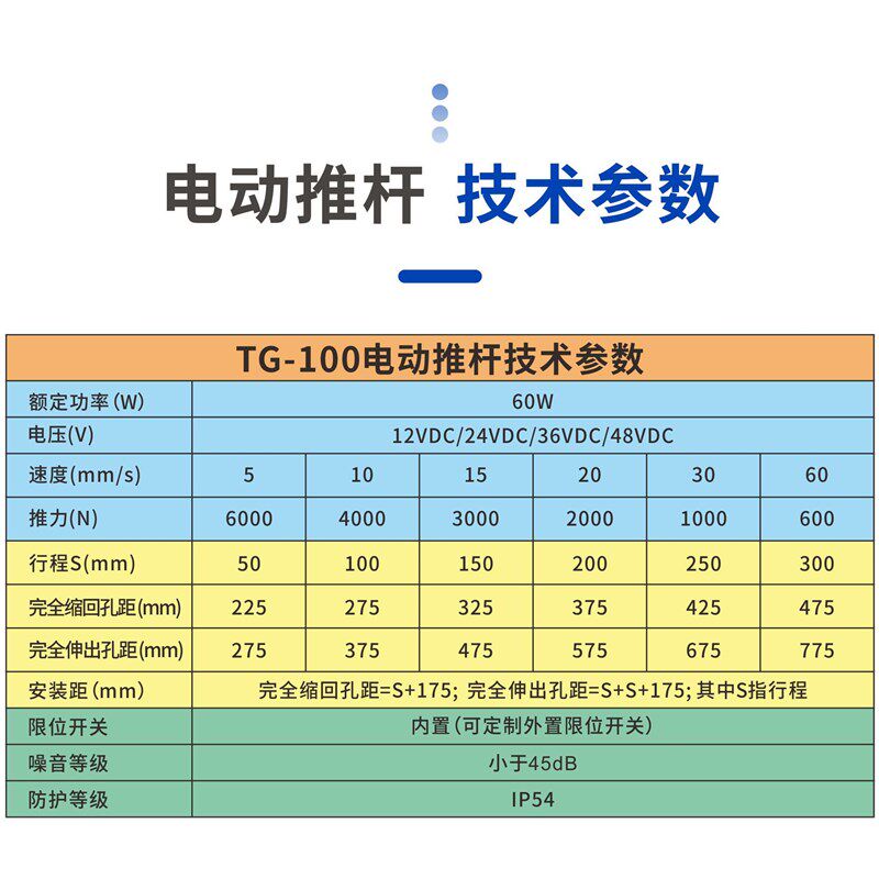 极速厂家6000N大推力静音电动推杆伸缩杆密室逃脱升降推拉24V重型