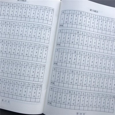 珠心算题册练习全本1第套珠算初多级高算术级阶一阶神墨书小学生