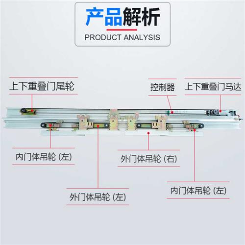好货重叠自动门玻璃感应开门电动折叠门上下重叠门亚款双重叠平移