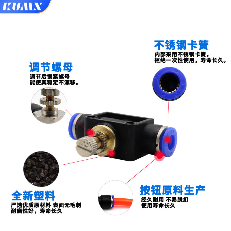 好货气动SA4快速接头SA6管道节流阀SA8 SA10 SA12 可调节塑料气管