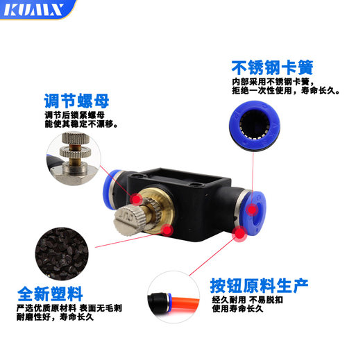 好货气动SA4快速接头SA6管道节流阀SA8 SA10 SA12 可调节塑料气管
