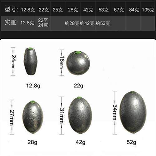 极速通心塑芯铁坠橄榄形铅坠替代品海竿海杆抛竿远投海钓爆炸钩配