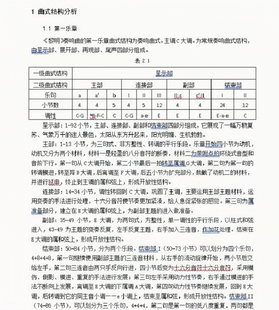 曲式分析 和声分析 代 曲式结构图 文字分析 谱面标记
