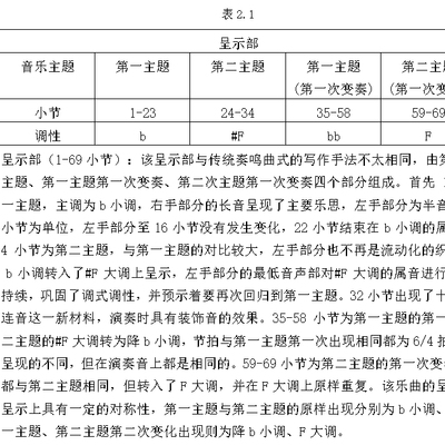 音乐分析 代 曲式分析 和声分析 曲式结构图谱面标记谱例分析扩充