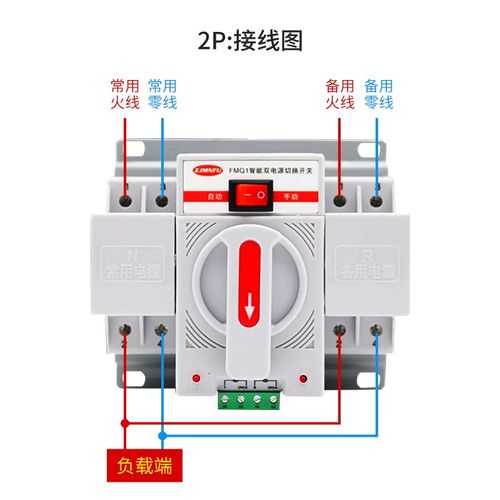 双电源CB级自动转换开关FMQ1家用63A 2P 单相迷你型双电源转换器