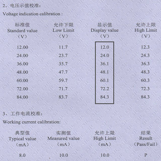 12V24V48V60V72V84V电量表电瓶车电压表铅酸电池锂电池电量显示器